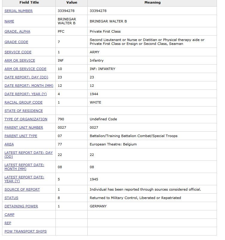 21185=3558 Walter Brinegar POW