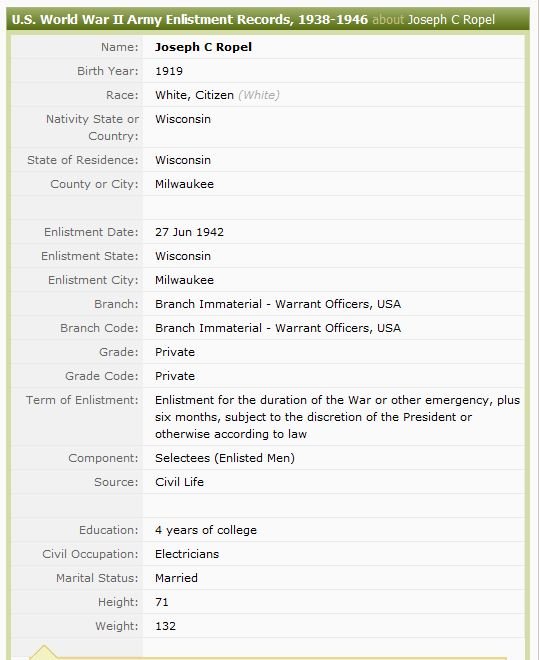 23324=3972 Joseph C Ropel 1919