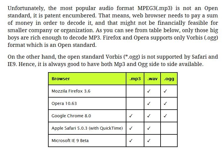 23772=4139 HTML5 audio 2