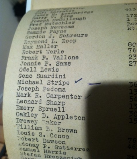 4246=4267 names with Michael Stirpe name spelled wrong